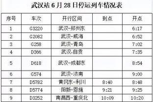 面包不满球队表现再叫暂停！比赛还剩19分钟 国王仅剩1个暂停